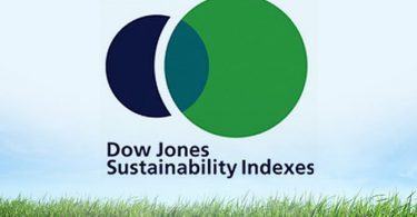 dow jones surdurulebilirlik indeksi